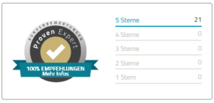 Proven Expert Rezensionen Personal Training